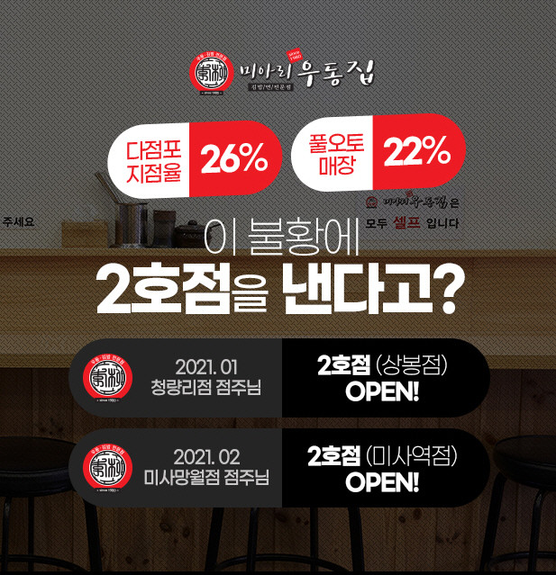 1인 소자본창업 아이템 ‘미아리 우동집’. 2호점 여는 점주 증가