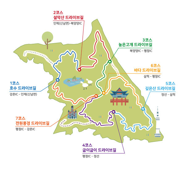 한국관광개발연구원-비발디파크 강원네이처로드 ‘Healthy Dining’ 패키지 출시