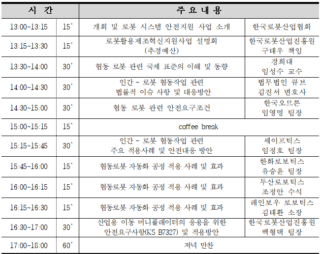 한국로봇산업협회, 협동 작업 로봇 자동화 세미나 개최