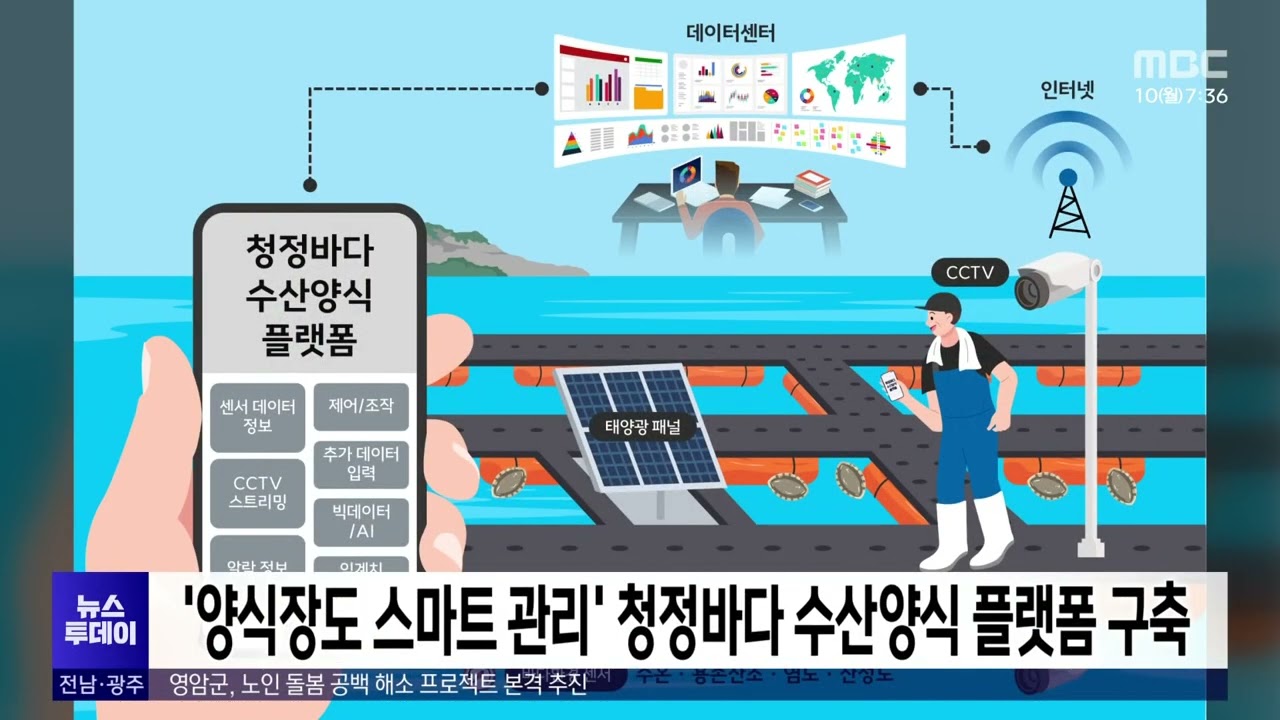 양식장도 스마트 관리 청정바다 수산양식 플랫폼 구축