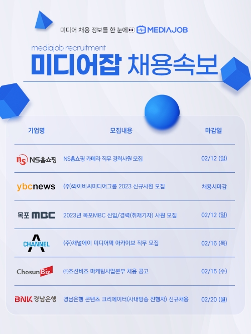 미디어잡, 2023년 2월 2주차 미디어 분야 채용 공고