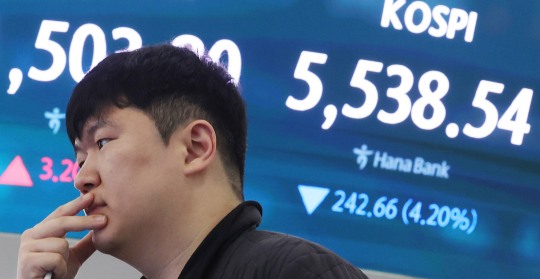 코스피 급락에 ‘매도 사이드가’ 발동…5500선 붕괴