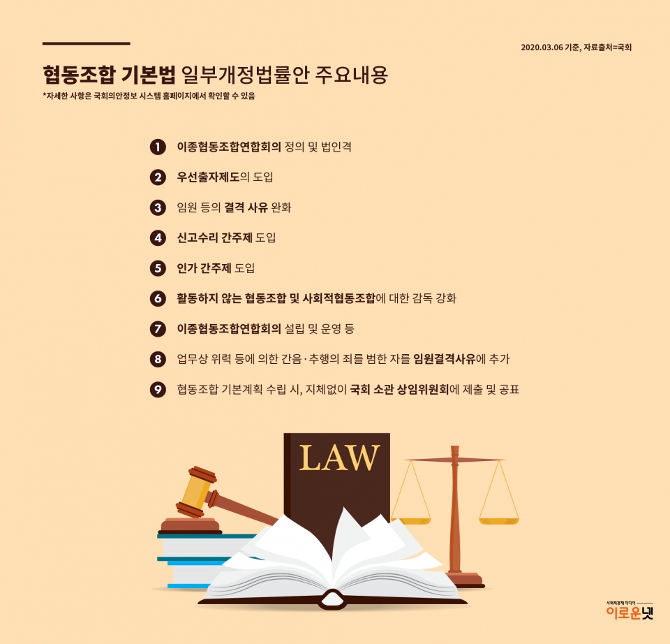 신협+생협+사회적협동조합...뭉쳐보자 협동조합