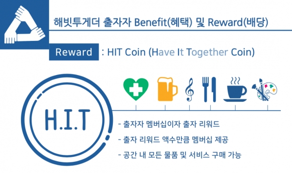 주민에 의한, 주민을 위한 공간을 꿈꾸다 : 해빗투게더 협동조합