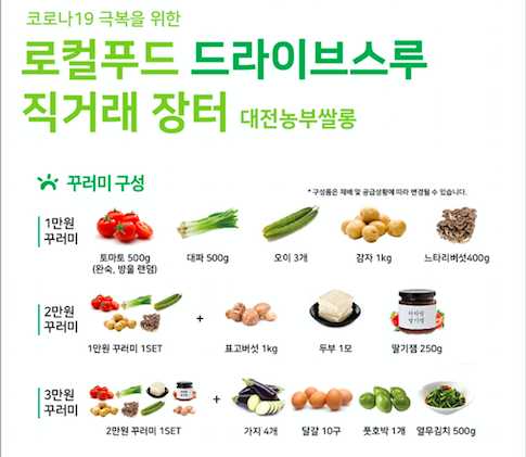 대전시, 로컬푸드 판매 드라이브 스루 장터 오픈
