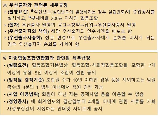 개정된 협동조합기본법, 우선출자·이종연합회 세부 규정 나왔다