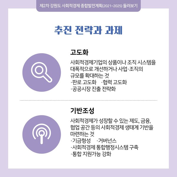 사회적경제와 함께 행복한 강원생활