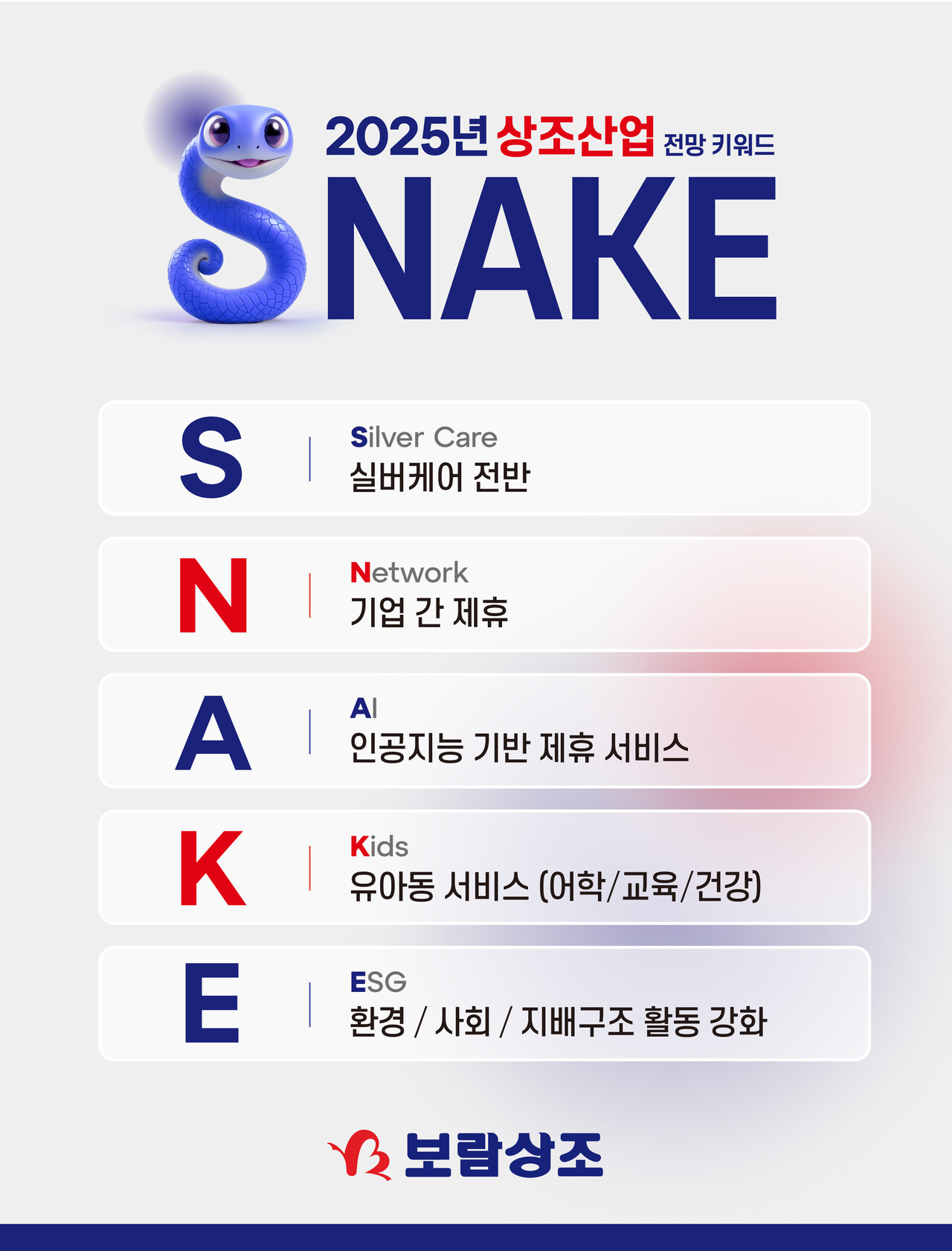 보람상조, 2025년 상조업계 전망 키워드 S.N.A.K.E 제시