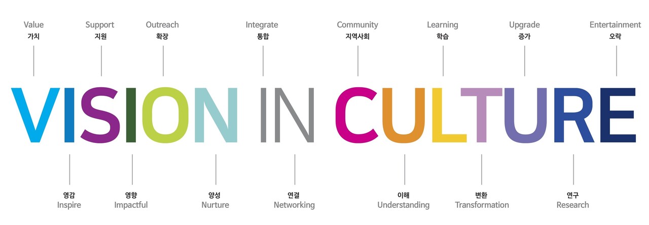 [소셜 기획] 비전인컬처 주식회사, 문화·예술로 답하다