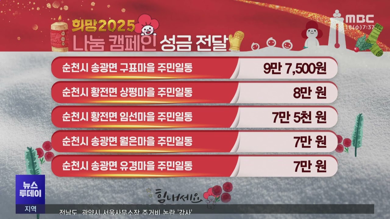12/18) 뉴스투데이 성금