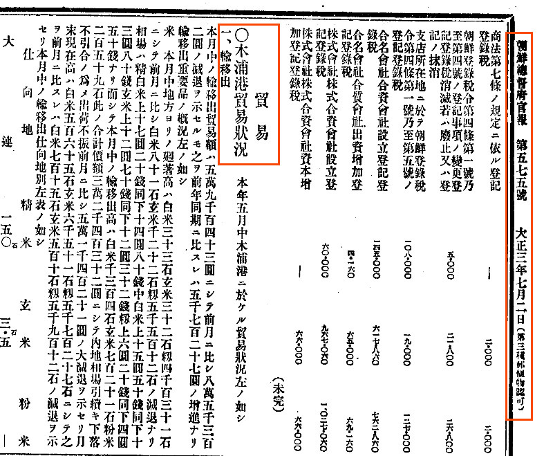 [전라도 역사이야기] 그 많던 흑산바다 고래들은 다 어디로 갔을까?