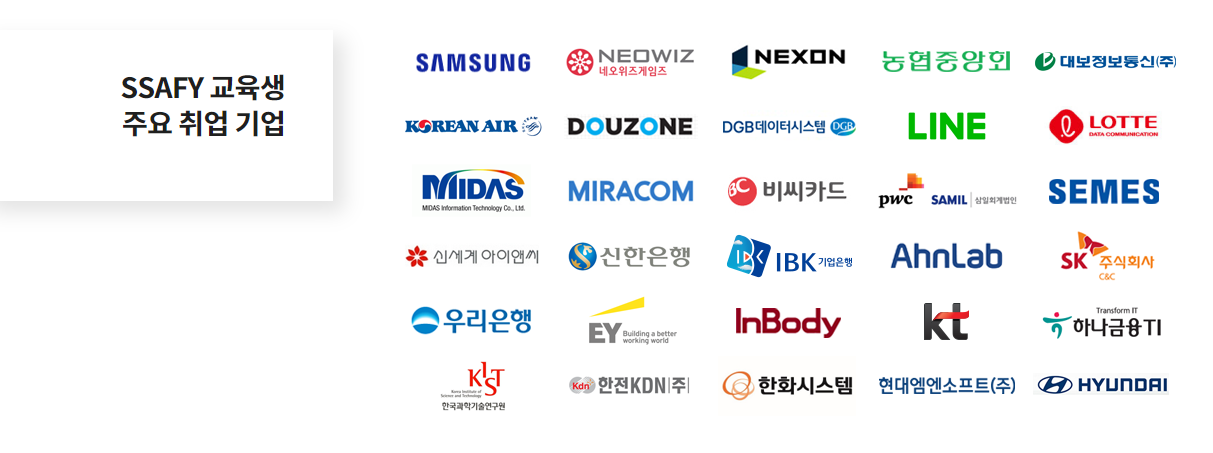 [긴급진단 광주 AI사관학교] ④광주 AI 기업들의 사관학교 커리큘럼 분석