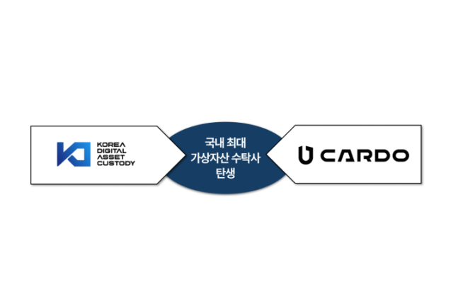 케이닥·카르도 합병···법인 시장 확대 전망에 분주한 가상자산 수탁사