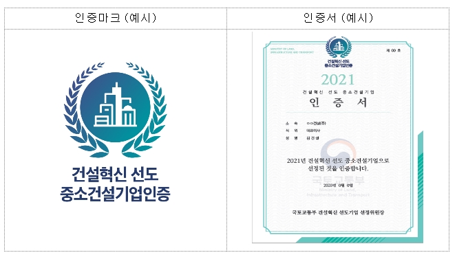 건설혁신 선도 중소건설기업 20개 선정