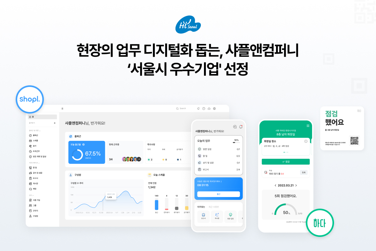 현장 근무자의 업무 디지털화(DX) 돕는 샤플앤컴퍼니, 서울시 우수기업으로 선정
