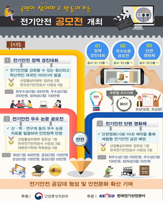 산업부 전기안전대상 포상 확대 안전문화 확산