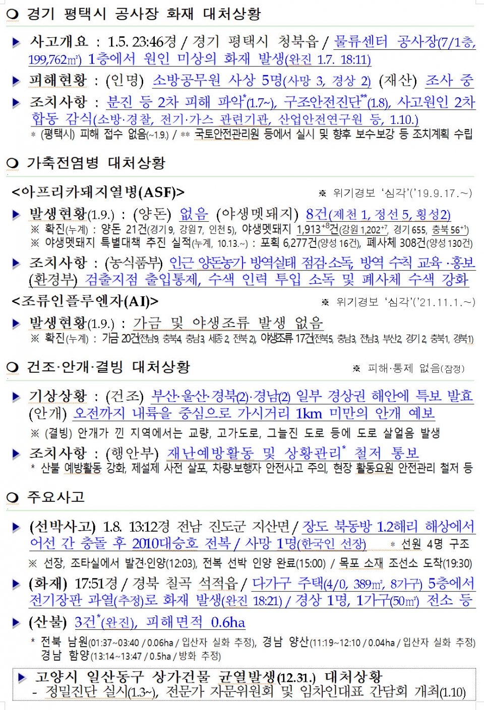 [안전상황실] 청주서 지하 1층 음악교습소 화재 60대 1명 사망
