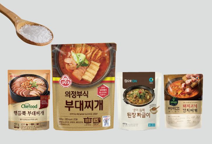 레토르트 식품 나트륨 함량 위험 수준 … 오뚜기 불명예 1위