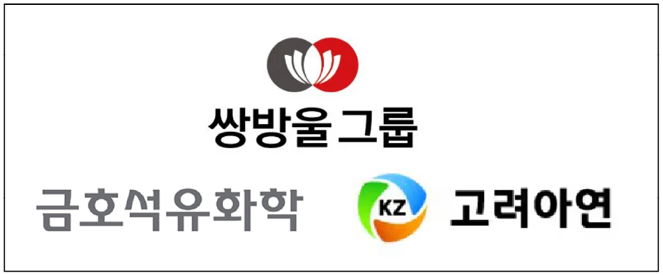 금호석화·쌍방울·고려아연 등 38개사 불성실공시법인 지정