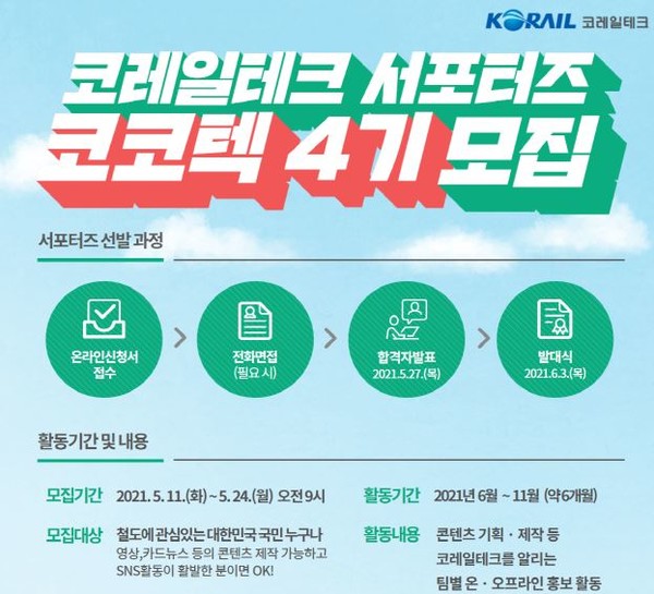 코레일테크, 서포터즈 4기 모집