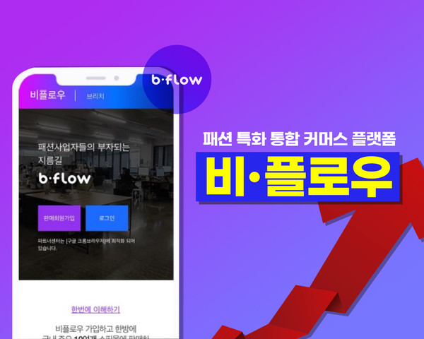 비플로우, 월 매출 증가