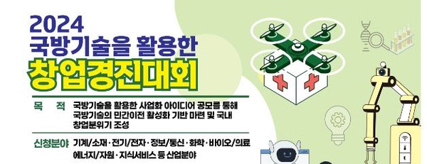 방위사업청, 국방기술 활용한 창업경진대회 참가자 공모