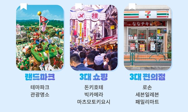 신한카드, 일본 여행 할인 혜택 이벤트 진행