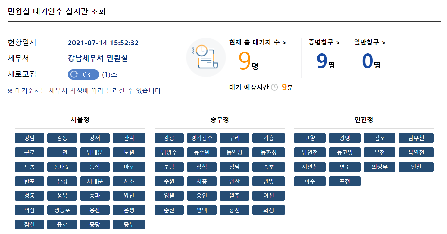 코로나고 뭐고 난 세무서 가야겠다는 사람 손!