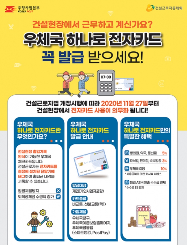 건설근로자 하나로 전자카드 발급 의무화 실시