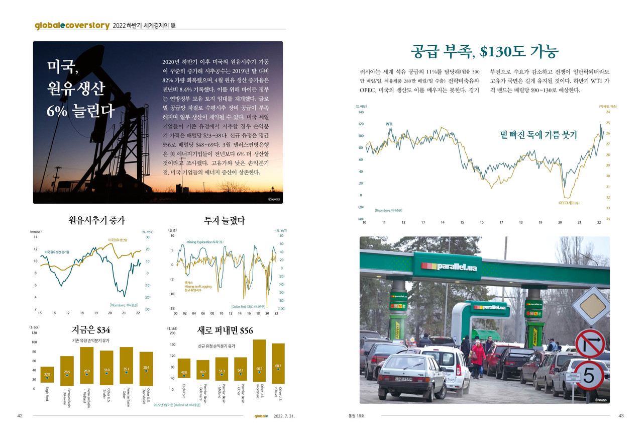 [글로벌E×하나증권] 하반기 세계경제는(56) 미국, 원유생산 6% 늘린다