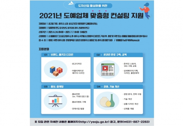 여주시, 도예업체 맞춤형 컨설팅 지원 시행