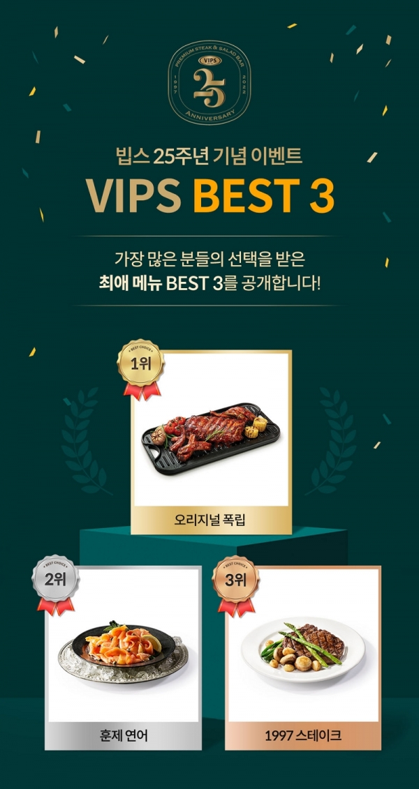 CJ푸드빌 빕스, 고객들이 직접 뽑은 최愛 메뉴 베스트3 공개