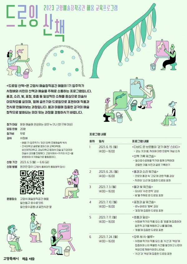 고양시, 시민 참여형 미술 교육 드로잉 산책 운영