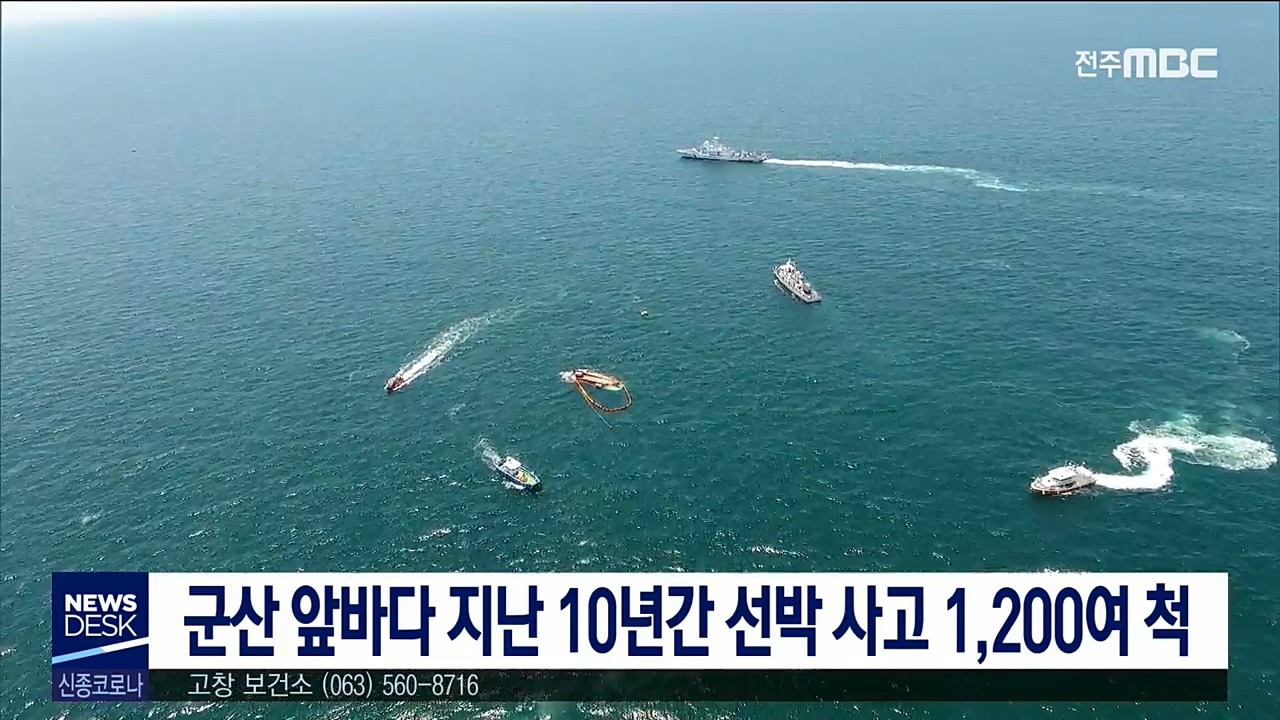 군산 앞바다 최근 10년간 선박 사고 1,209척