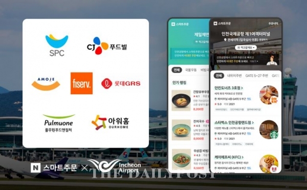 인천공항, 비대면 스마트 주문 서비스 도입