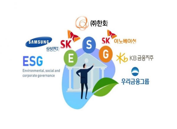 [K-뉴딜] 친환경·사회적 책임 경영·윤리경영…국내 기업 ESG 속도전