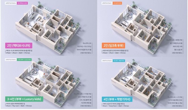 세대별-취향별…미래 주거 공간 패러다임 공개