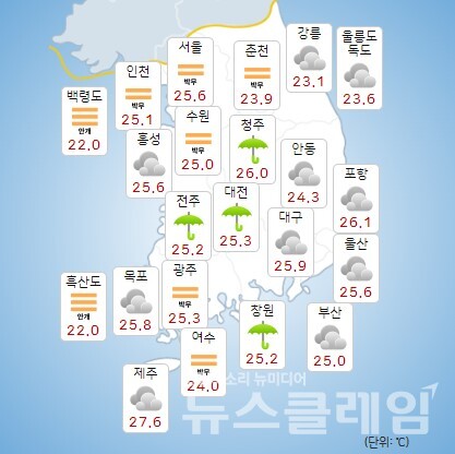 [오늘 날씨] 13~15일 전국 돌풍, 천둥 번개 동반 강한 비… 군산·김제·보령 등 호우주의보