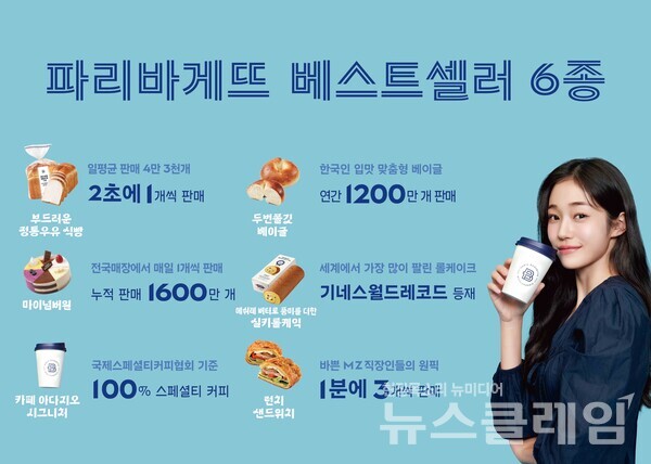 큰 사랑 받은 SPC 파리바게뜨 베스트셀러는?