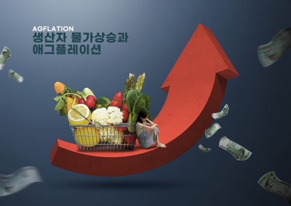 생산자물가 7월까지 9개월 연속 상승…"인플레 압력 커져"