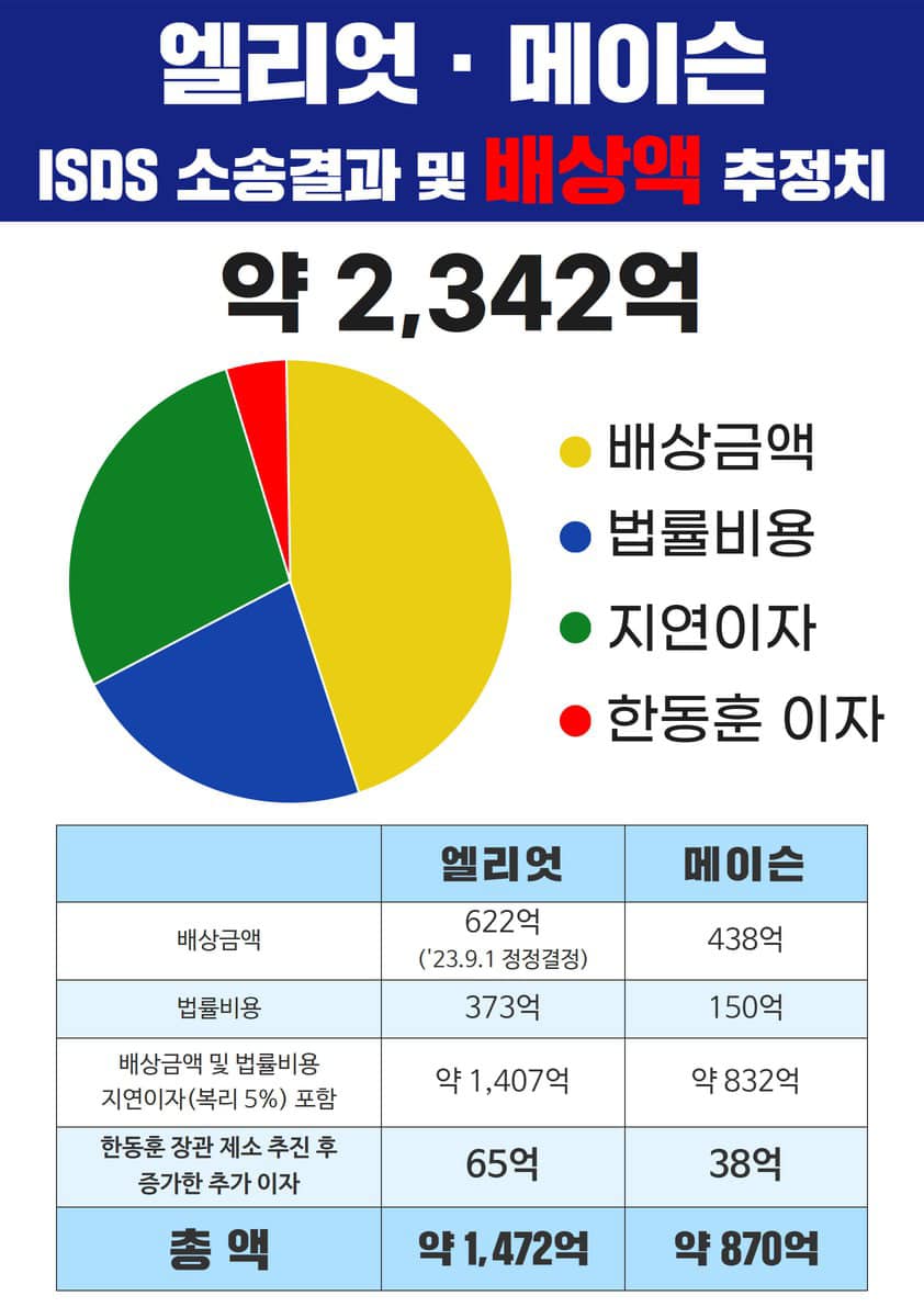 이재용 겨냥 김남희 삼성물산-제일모직 불법 합병 손해 구상권 청구