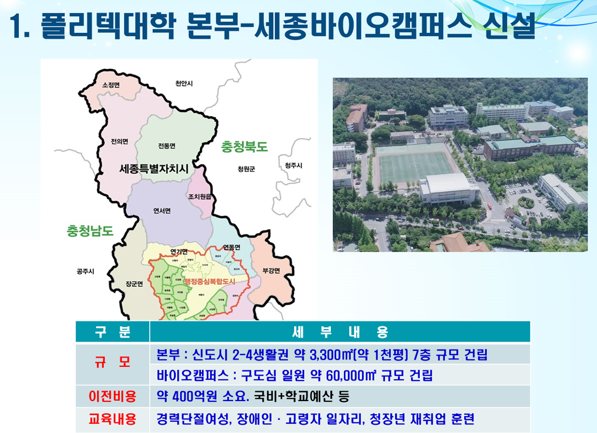 폴리텍대학 세종시 진출 가시권..자족기능 교두보 되나
