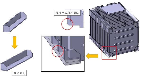 브이스페이스, UAM용 배터리 개발…인천공항과 협약