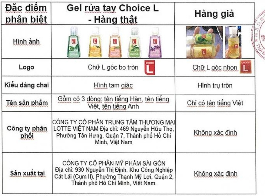 롯데마트, 베트남서 짝퉁 초이스 L으로 골머리…구분법 공지