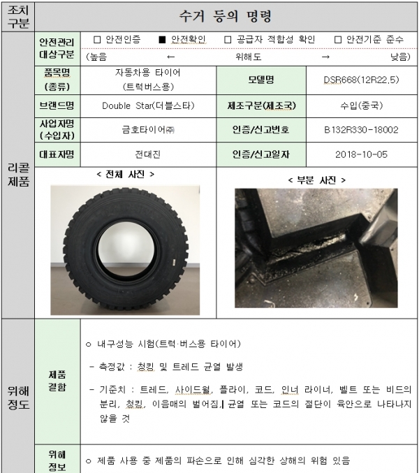 트럭용 타이어, 내구성능 위반 리콜명령