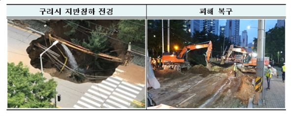 구리시 지반침하, 별내선 터널공사 영향…현대건설·서영ENG 등 관계사 행정처분 예정
