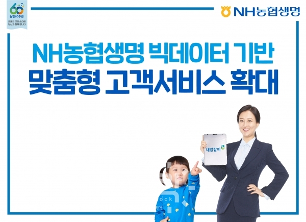 NH농협생명, 빅데이터 기반 맞춤형 고객서비스 확대
