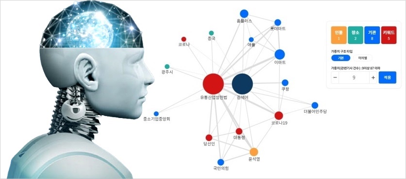 [뉴스락 특별기획] 규제 개혁 예고 새 정부 출범 앞둔 유통업계, 유통법 놓고 격돌하나