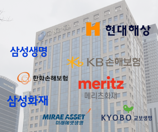 KB손보·현대해상 등 소속 설계사 보험사기 연루 무더기 적발...금감원, 등록취소·업무정지
