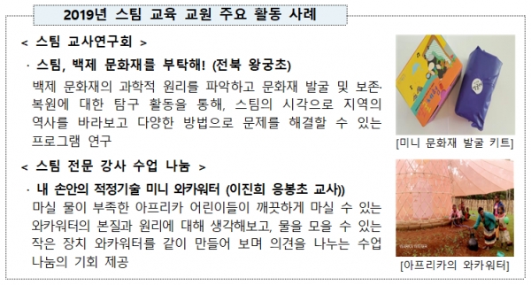 교육부-한국과학창의재단, 26일 스팀(STEAM) 교육 성과발표회 개최